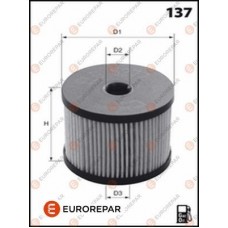 1643628280 EUROREPAR Паливний фільтр