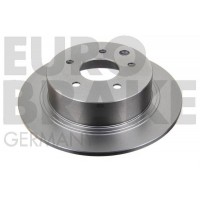 5815202273 EUROBRAKE Гальмівний диск
