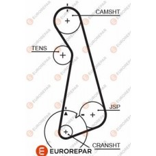 1633140780 EUROREPAR Зубчастий ремінь