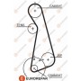 1633140780 EUROREPAR Зубчастий ремінь