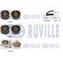 550022 RUVILLE Комплект ременя ГРМ