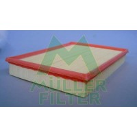 PA2117 MULLER FILTER Повітряний фільтр