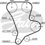 K015583XS GATES Комплект ременя ГРМ