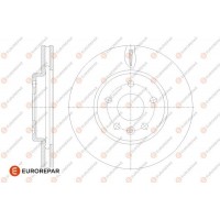 1676008380 EUROREPAR Гальмівний диск