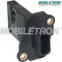 MA-F071S MOBILETRON Розхідомір повітря