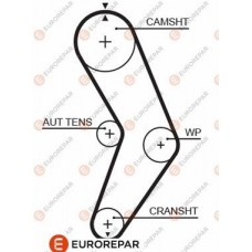 1633143080 EUROREPAR Зубчастий ремінь