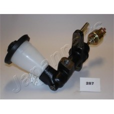 FR-287 JAPANPARTS Головний циліндр система зчеплення