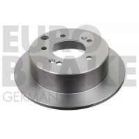 5815203531 EUROBRAKE Гальмівний диск