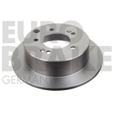 5815203531 EUROBRAKE Гальмівний диск