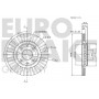 5815203502 EUROBRAKE Гальмівний диск