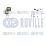 570064 RUVILLE Поліклиновий ремінний комплект