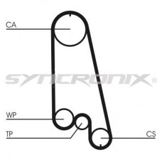 SY110874 SYNCRONIX Комплект ременя ГРМ