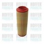WG2152031 WILMINK GROUP Повітряний фільтр
