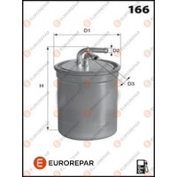 E148094 EUROREPAR Паливний фільтр