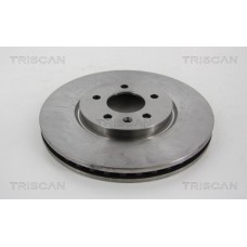 8120 24171 TRISCAN Гальмівний диск