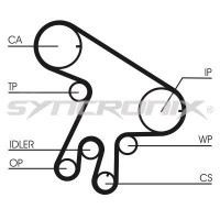 SY1101043 SYNCRONIX Комплект ременя ГРМ