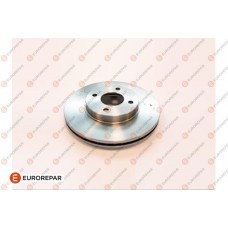 1622814680 EUROREPAR Гальмівний диск
