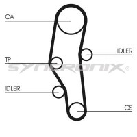 SY210589 SYNCRONIX Комплект ременя ГРМ
