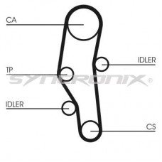 SY210589 SYNCRONIX Комплект ременя ГРМ