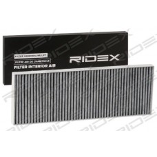 424I0200 RIDEX Фільтр повітря у внутрішньому просторі