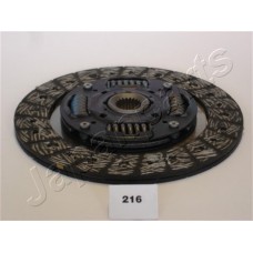 DF-216 JAPANPARTS Диск зчеплення