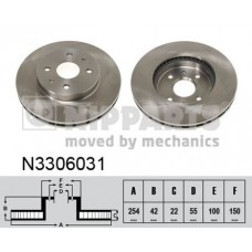 N3306031 NIPPARTS Гальмівний диск