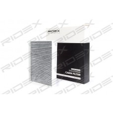 424I0036 RIDEX Фільтр повітря у внутрішньому просторі