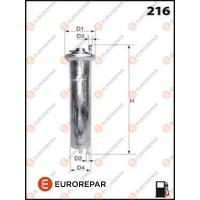 1643631880 EUROREPAR Паливний фільтр