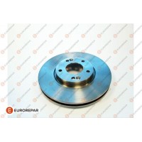 1667868980 EUROREPAR Гальмівний диск