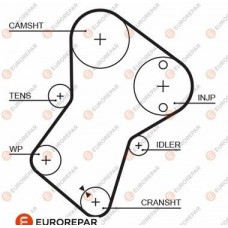 1633127680 EUROREPAR Зубчастий ремінь