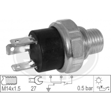WG1492533 WILMINK GROUP Датчик тиску масла
