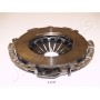 SF-H20 JAPANPARTS Нажимной Диск зчеплення