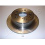 DP-225 JAPANPARTS Гальмівний диск