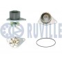 56511P RUVILLE Водяний насос охолодження двигуна