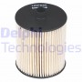 HDF655 DELPHI Паливний фільтр