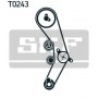 VKMC 01936 SKF Водяний насос комплект зубчастого ременя