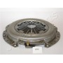 SF-577 JAPANPARTS Нажимной Диск зчеплення