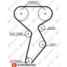 1633132780 EUROREPAR Зубчастий ремінь