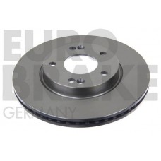 5815203538 EUROBRAKE Гальмівний диск