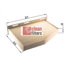 NC2132 CLEAN FILTERS Фільтр повітря у внутрішньому просторі