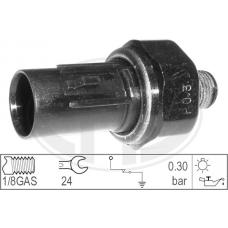 WG1492534 WILMINK GROUP Датчик тиску масла