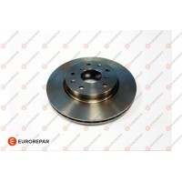 1622807480 EUROREPAR Гальмівний диск