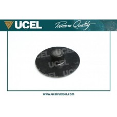 10528 UCEL Буфер амортизація