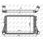 WG1724158 WILMINK GROUP Интеркулер