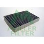 FK190 MULLER FILTER Фільтр повітря у внутрішньому просторі