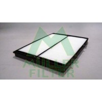 FC195 MULLER FILTER Фільтр повітря у внутрішньому просторі