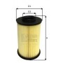 MA3064 CLEAN FILTERS Повітряний фільтр