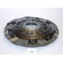 SF-797 JAPANPARTS Нажимной Диск зчеплення