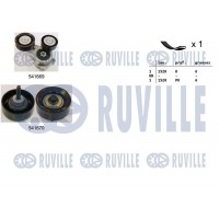 570066 RUVILLE Поліклиновий ремінний комплект
