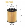 WL7543 WIX FILTERS Масляний фільтр